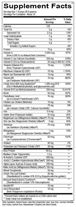 MitoCORE® Protein Blend Strawberry supplement facts image