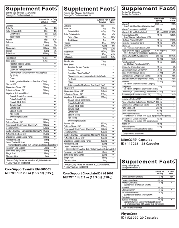 Core Restore 7-Day Kit (Chocolate) supplement facts image