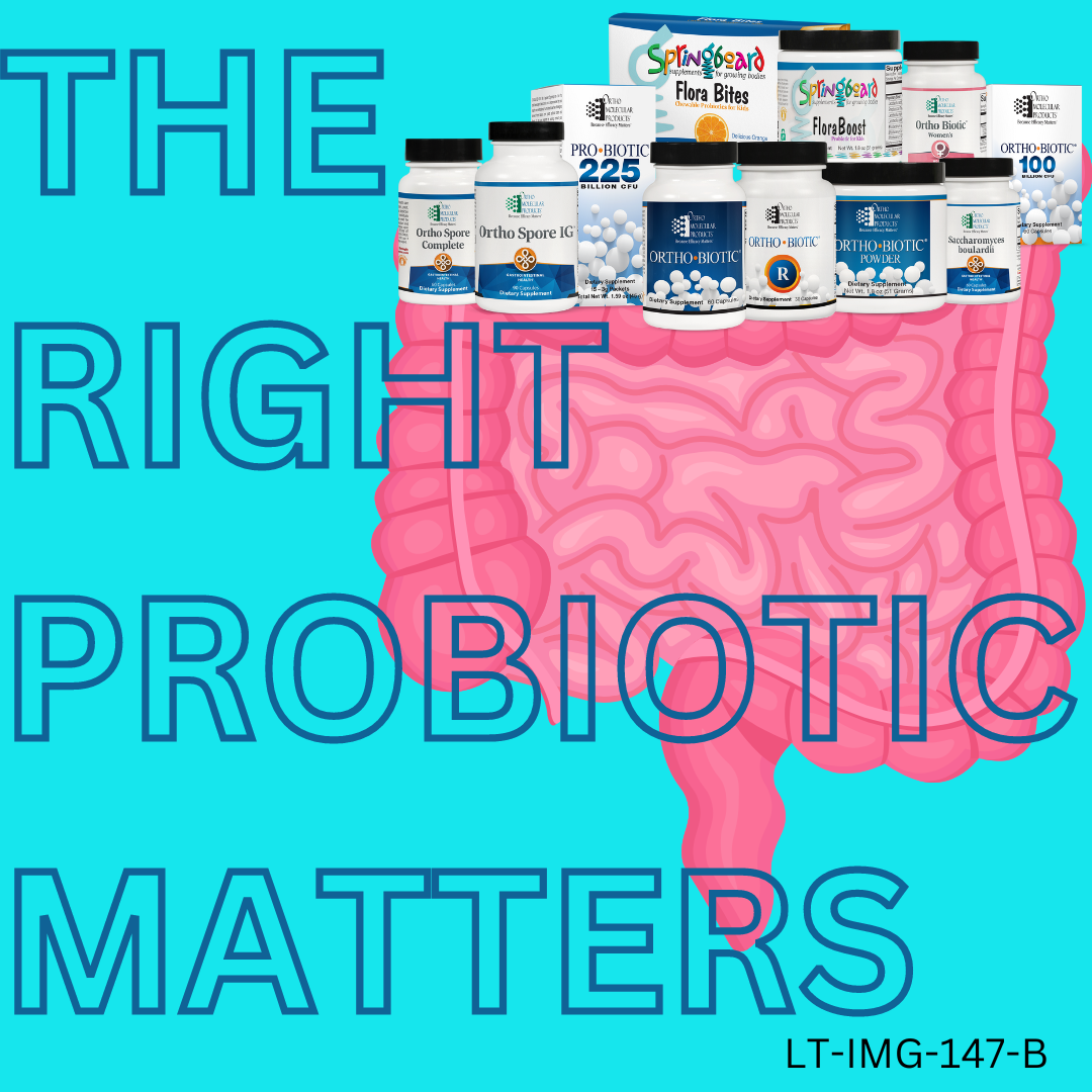The Right Probiotic Matters image